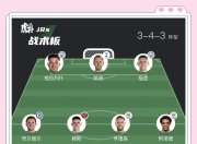 华体会app登入-英格兰球队调整阵容备战赛季末冲刺的简单介绍