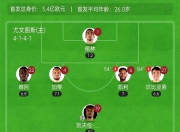 华体会官网客服-尤文图斯胜出关键战役，领跑积分榜的简单介绍