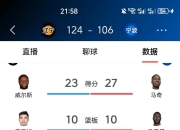 华体会app优惠-包含球队状态回勇，连胜几场比赛的词条