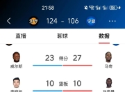 华体会app优惠-包含球队状态回勇，连胜几场比赛的词条