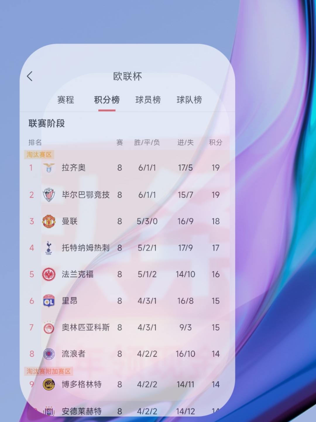 关于欧预赛实时积分榜更新！优胜劣汰谁在末路？的信息